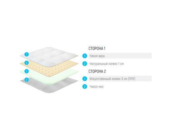 Топпер Lonax LX Comfort 4, КОД:Код товара: 12878, images №3, magsale.ru