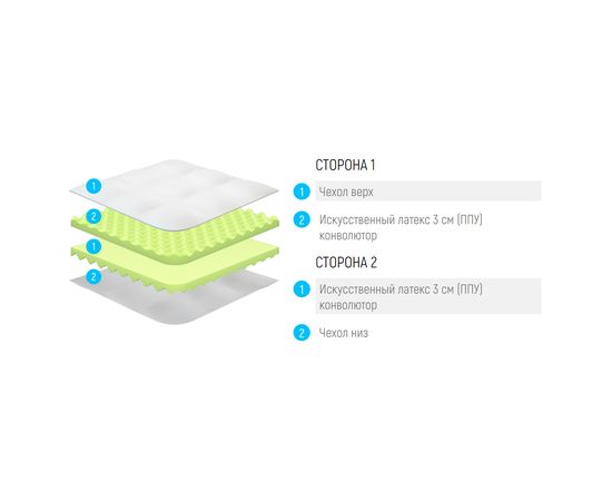 Топпер Lonax LX Dual Relax ППУ 6 J, КОД:14418, images №3, magsale.ru