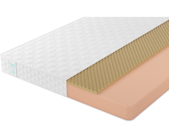 Матрас Lonax Roll Memory Relax Max, КОД:10501, images №2, magsale.ru