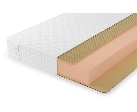 Матрас Lonax Roll Memory Relax Max Plus, КОД:10502, images №2, magsale.ru