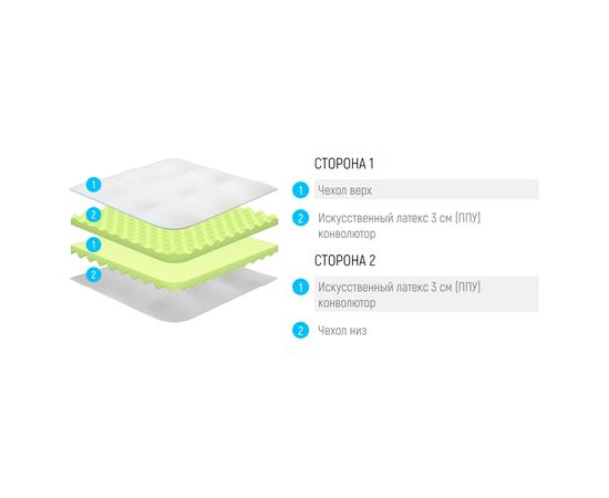 Топпер Lonax LX Dual Relax ППУ 6, КОД:12888, images №3, magsale.ru