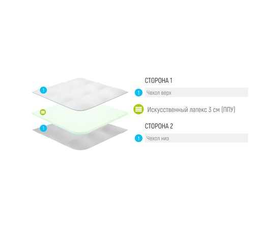 Топпер Lonax LX 3, КОД:12873, images №3, magsale.ru