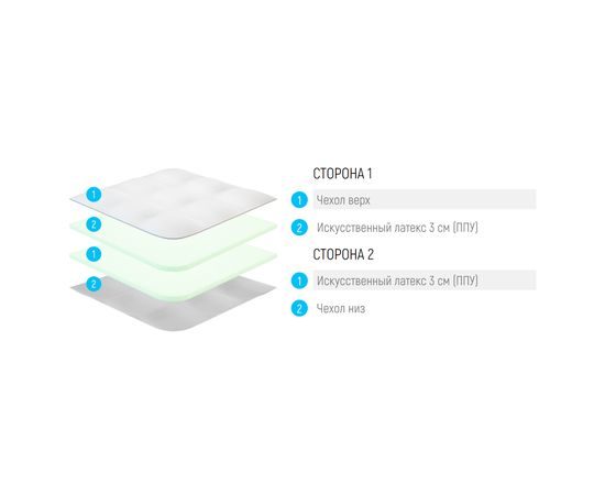 Топпер Lonax LX 6 J, КОД:14432, images №3, magsale.ru Топпер Lonax LX 6 J, КОД:14432, images №3, magsale.ru