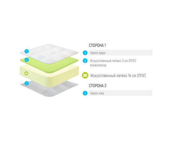 Матрас Lonax Roll Relax, КОД:10496, images №3, magsale.ru