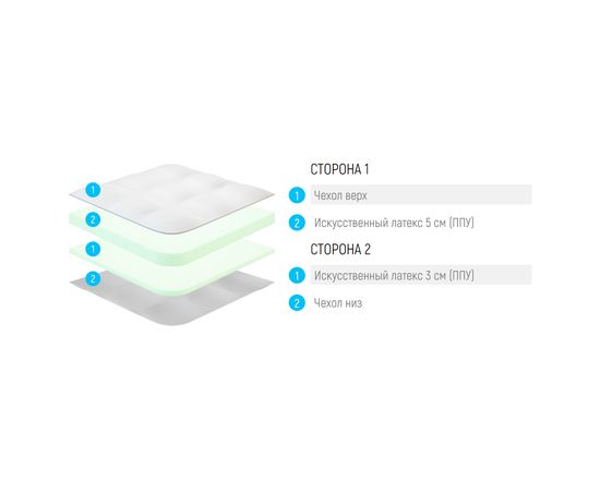 Топпер Lonax LX 8 J, КОД:Код товара: 14431, images №3, magsale.ru