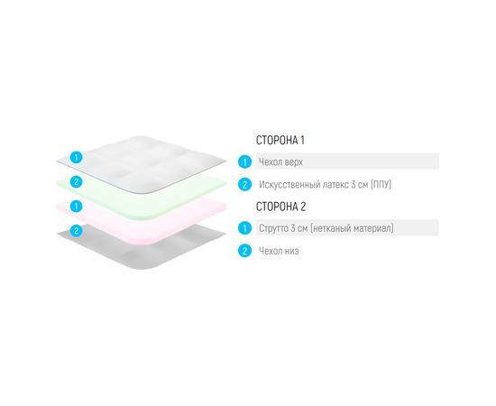 Топпер Lonax Strutto ППУ 6, КОД:Код товара: 13707, images №3, magsale.ru