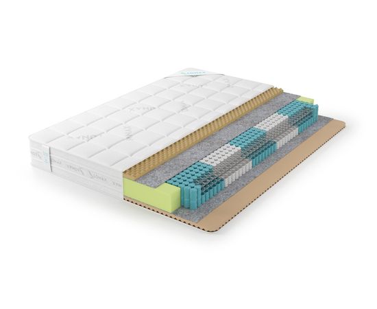 Матрас Lonax Relax Memory S1000 5 Zone, КОД:14929, images №1, magsale.ru