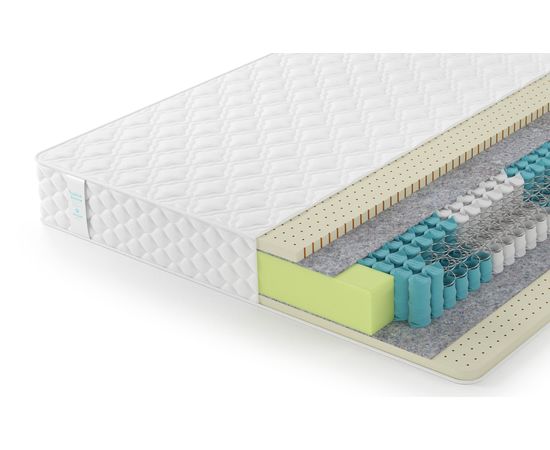 Матрас Lonax Latex TFK 5 Zone, КОД:14911, images №2, magsale.ru