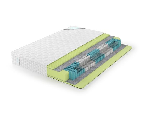 Матрас Lonax Relax ППУ TFK 5 zone, КОД:14926, images №1, magsale.ru