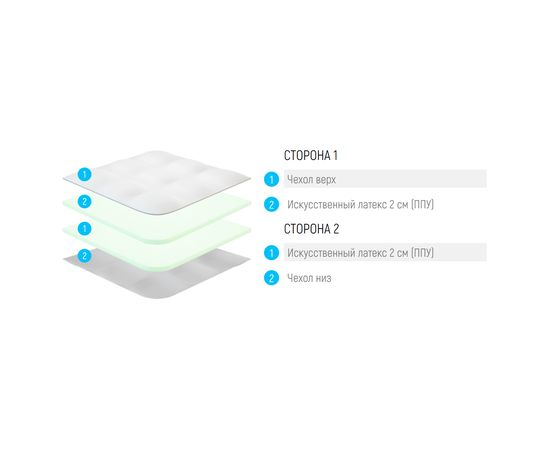 Топпер Lonax LX 4 J, КОД:14433, images №3, magsale.ru