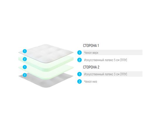 Топпер Lonax LX 8, КОД:Код товара: 12876, images №3, magsale.ru