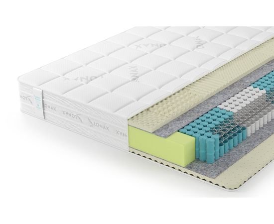 Матрас Lonax Relax Latex S1000 5 Zone, КОД:14931, images №2, magsale.ru