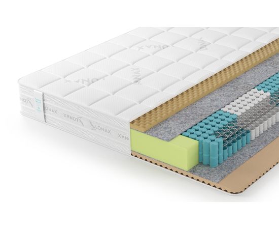 Матрас Lonax Relax Memory S1000 5 Zone, КОД:14929, images №2, magsale.ru