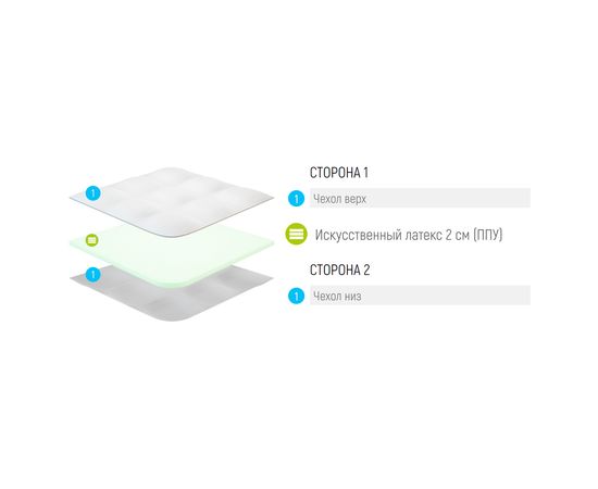 Топпер Lonax LX 2 J, КОД:Код товара: 14435, images №3, magsale.ru