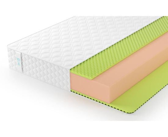 Матрас Lonax Roll Relax Max Plus, КОД:10498, images №2, magsale.ru