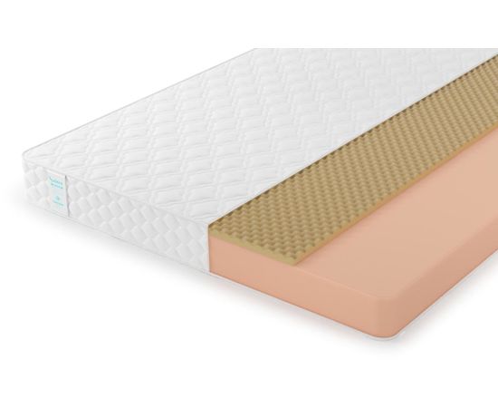 Матрас Lonax Roll Memory Relax, КОД:10500, images №2, magsale.ru