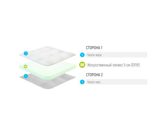 Топпер Lonax LX 5 J, КОД:14417, images №3, magsale.ru