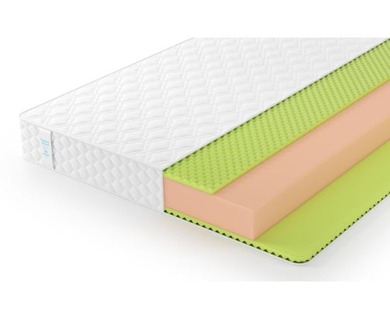 Матрас Lonax Roll Relax Plus, КОД:10499, images №2, magsale.ru