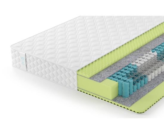 Матрас Lonax Relax ППУ TFK 5 zone, КОД:14926, images №2, magsale.ru