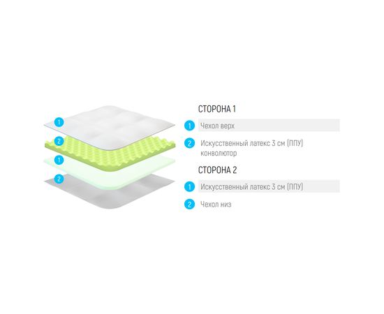 Топпер Lonax LX Relax ППУ 6 J, КОД:Код товара: 14420, images №3, magsale.ru