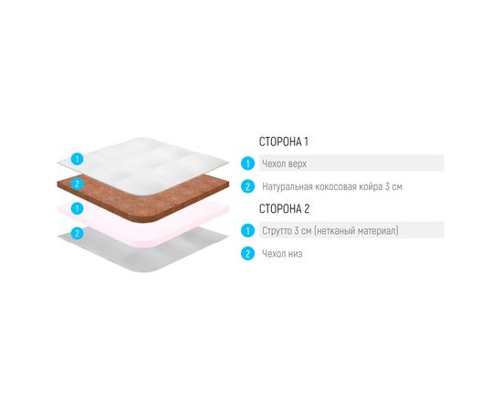 Топпер Lonax Strutto Cocos 6, КОД:13708, images №3, magsale.ru