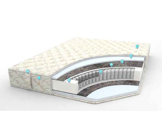 Ортопедический матрас Комфорт Плюс, КОД:LE1000, images №1, magsale.ru