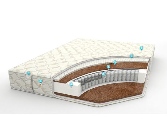 Ортопедический матрас Лилианна, КОД:LE1016, images №1, magsale.ru