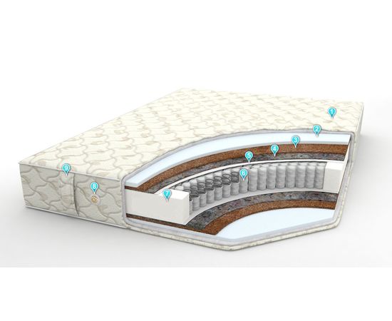 Ортопедический матрас Фортуна Плюс, КОД:LE1011, images №1, magsale.ru