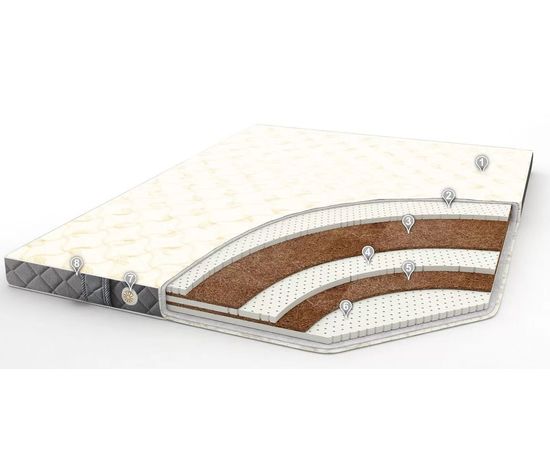 Ортопедический матрас Абсолют, КОД:LE1039, images №1, magsale.ru