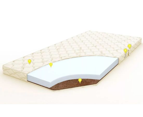 Детский матрас Эмили (LUX трикотаж)​, КОД:LE1023, images №1, magsale.ru