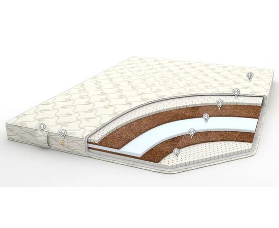 Ортопедический матрас Фиеста, КОД:LE1037, images №1, magsale.ru