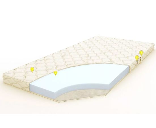 Детский матрас Холли (LUX трикотаж), КОД:LE1021, images №1, magsale.ru