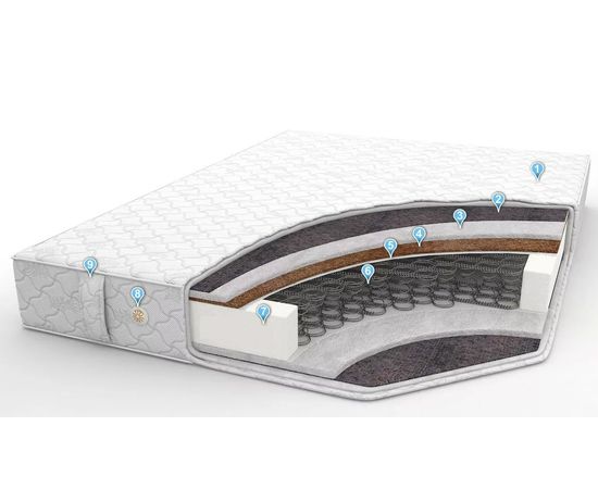 Пружинный матрас Кокос, КОД:LE1055, images №1, magsale.ru