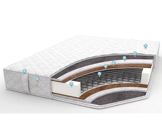 Пружинный матрас Кокос Плюс, КОД:LE1058, images №1, magsale.ru