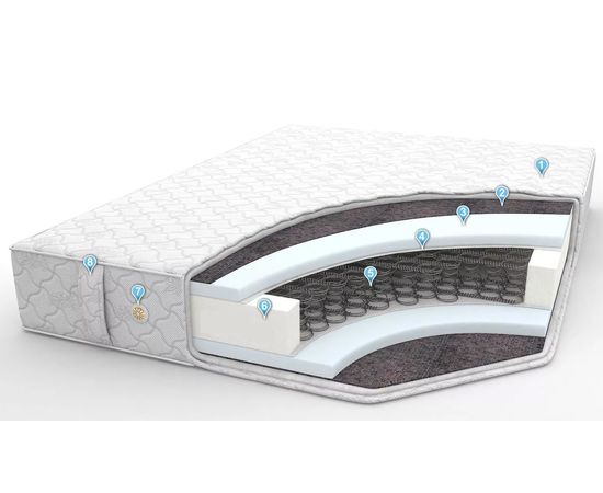 Пружинный матрас Люкс, КОД:LE1056, images №1, magsale.ru