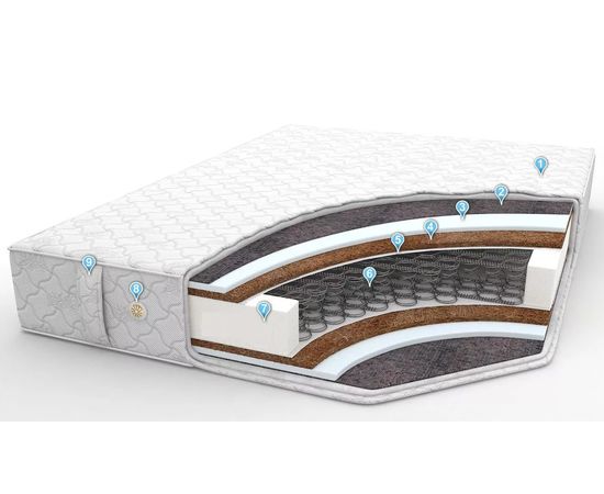 Пружинный матрас Нест, КОД:LE1059, images №1, magsale.ru