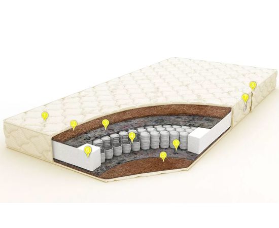 Детский матрас Полли (LUX трикотаж)​, КОД:LE1026, images №1, magsale.ru