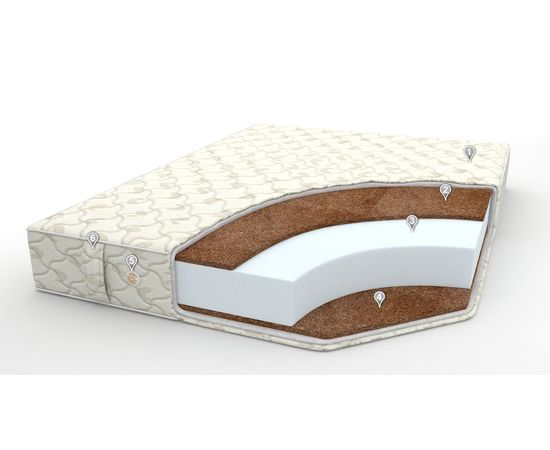 Ортопедический матрас Промо Плюс, КОД:LE1033, images №1, magsale.ru