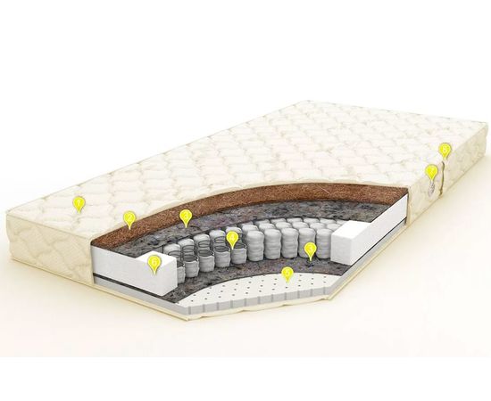 Детский матрас Сид (LUX трикотаж)​, КОД:LE1025, images №1, magsale.ru