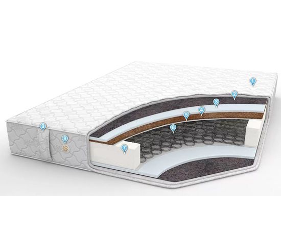 Пружинный матрас Сингл, КОД:LE1053, images №1, magsale.ru