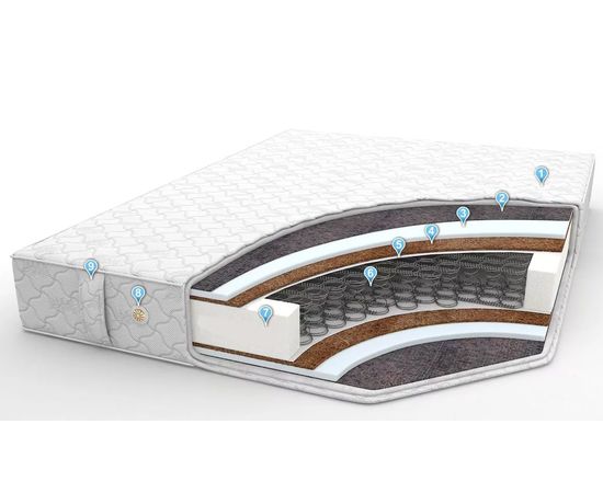 Пружинный матрас Сингл Плюс, КОД:LE1057, images №1, magsale.ru