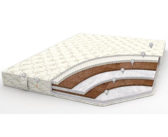 Ортопедический матрас Сонет Плюс, КОД:LE1035, images №1, magsale.ru