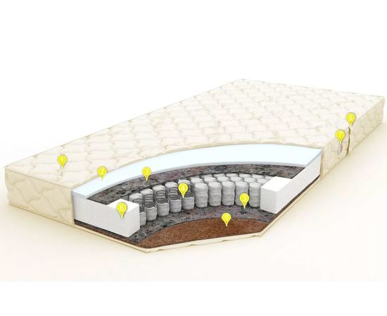 Детский матрас Соня-2 (LUX трикотаж)​, КОД:LE1024, images №1, magsale.ru