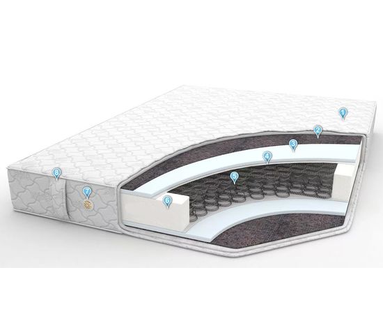 Пружинный матрас Стандарт, КОД:LE1050, images №1, magsale.ru