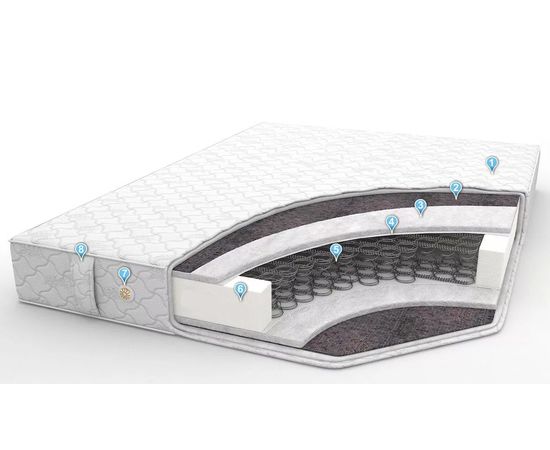 Пружинный матрас Статус, КОД:LE1052, images №1, magsale.ru