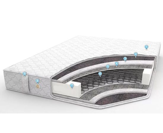 Пружинный матрас Статус Плюс, КОД:LE1054, images №1, magsale.ru