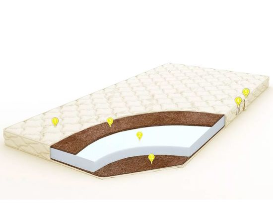 Детский матрас Томми (LUX трикотаж)​, КОД:LE1027, images №1, magsale.ru