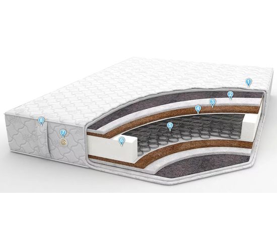 Пружинный матрас Тонус, КОД:LE1060, images №1, magsale.ru