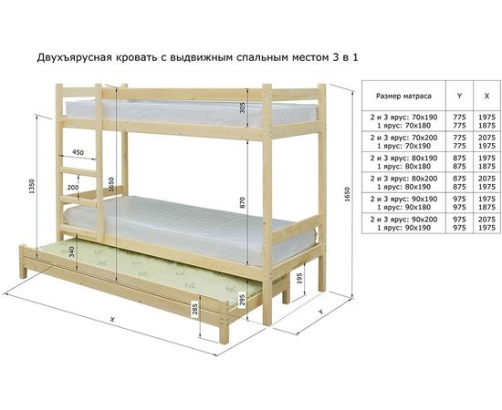 Трехъярусная кровать из массива 3 в 1 Троя-3, КОД:GM3460, images №3, magsale.ru