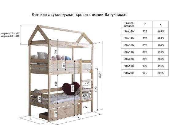 Двухъярусная кровать из массива сосны Бэби-Хаус, КОД:GM3479, images №9, magsale.ru